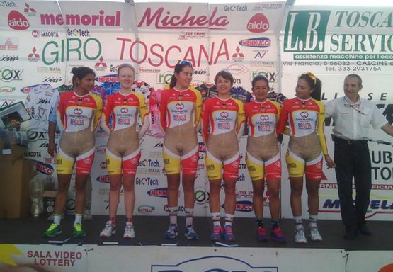 uniforme ciclismo colombiano