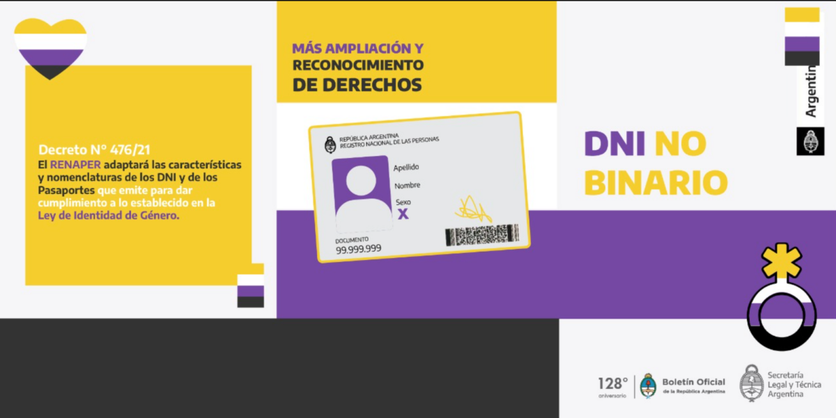Genero Masculino, Femenino y &#39;X&#39;: Argentina confirmó DNI para personas no binarias
