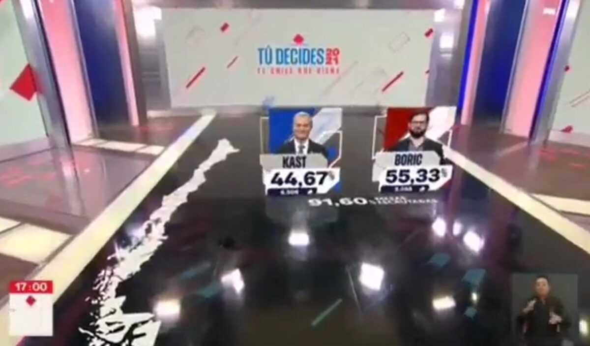 gráficas canal 13 elecciones